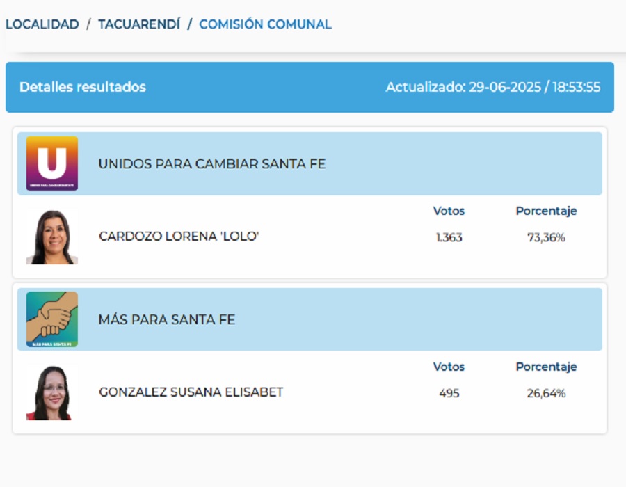 Imagen Noticia