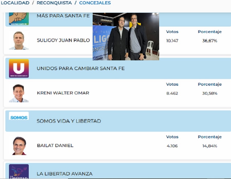 Imagen Noticia