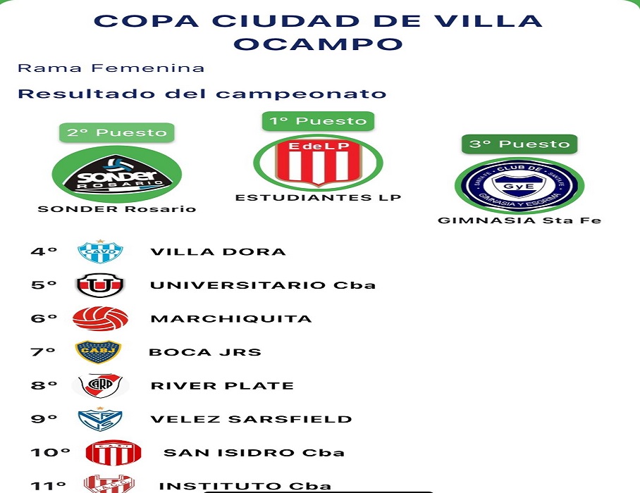 Imagen Noticia
