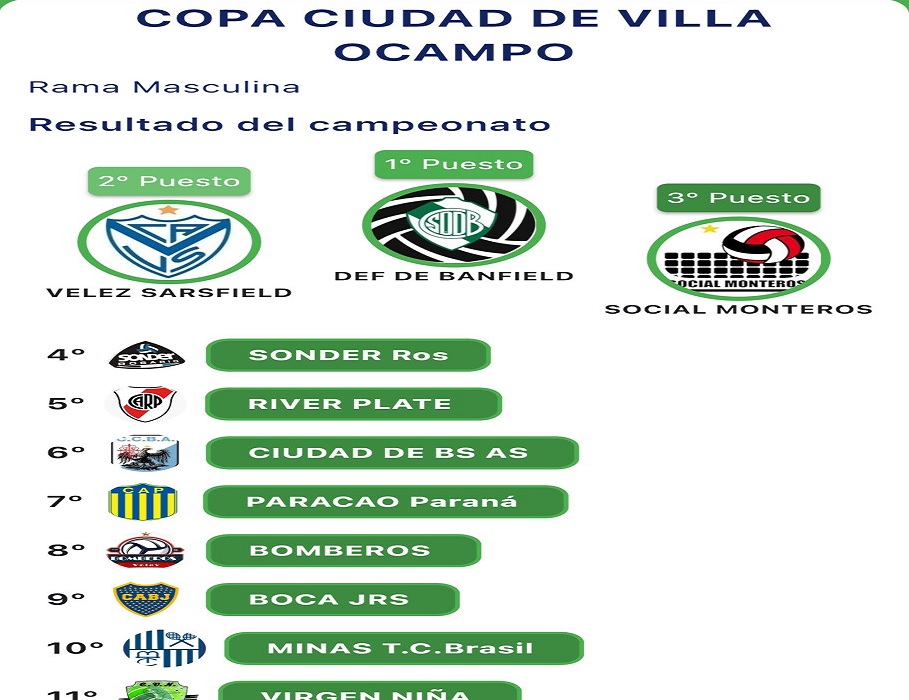 Imagen Noticia