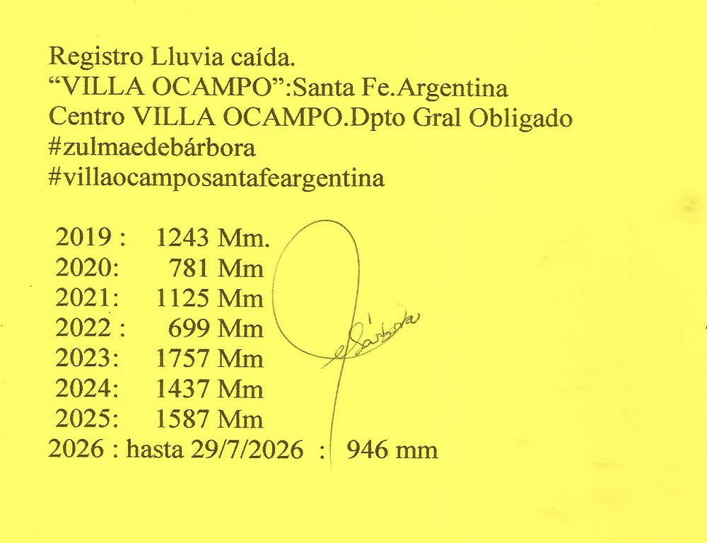 Imagen Noticia